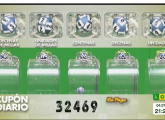 El cupón de la ONCE repartió un buen pellizco en el Barrio de Carrús en Elche