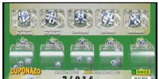 El cuponazo de la ONCE deja en Jerez 11.500.000 euros de los que 250.000 viajan hasta el barrio alicantino del Altozano