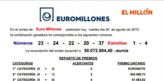 El sorteo de Euromillones deja un buen pellizco en San Vicente del Raspeig
