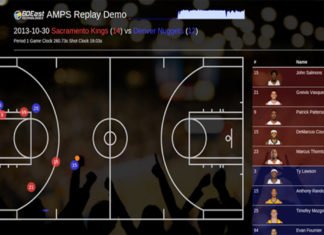 Data Science y la NBA: cómo el aprendizaje automático en está cambiando el juego