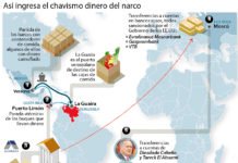 Exposición de la banca española a la deuda francesa: un riesgo que merece atención pero no alarma