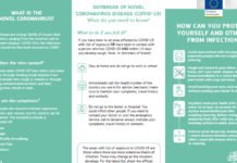 Documento informativo para que los ciudadanos de todos los países miembros tengan una información resumida sobre qué es el coronavirus