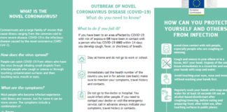 Documento informativo para que los ciudadanos de todos los países miembros tengan una información resumida sobre qué es el coronavirus