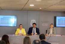 Alicante presenta unos presupuestos municipales que rondan los 262 millones de euros para el año 2020