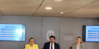 Alicante presenta unos presupuestos municipales que rondan los 262 millones de euros para el año 2020