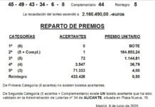 La Bonoloto deja en la Plaza Nueva de Alicante un premio de más de 164.000 euros