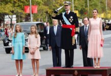 Hoy más que nunca…..¡¡¡Viva España y Viva el Rey!!!