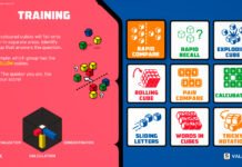 Profesor Rubik’s Brain Fitness ya tiene su edición física disponible