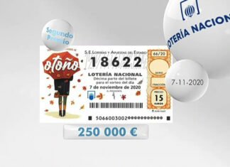 «La Manchega» reparte 2.250.000 euros del segundo premio de la Lotería Nacional gracias al 18.622