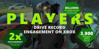Xbox expandirá más juegos en la nube en 2021