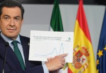 Moreno anuncia la movilidad entre las ocho provincias de Andalucía tras la estabilización de la cuarta ola y el avance en la vacunación