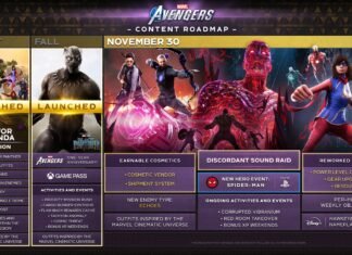 Spider-Man llega a Marvel’s Avengers de forma exclusiva a PlayStation