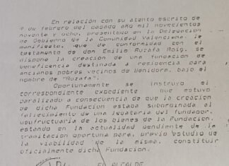 Un Pleno, un expolio llamado Fundación Ruzafa, y políticos opresores de Benidorm (Fascículo 1)