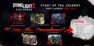 Llegan un montón de noticias sobre Dying Light 2 Stay Human