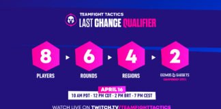 JUGADORES DE CUATRO REGIONES COMPETIRÁN POR LAS ÚLTIMAS PLAZAS PARA EL TORNEO MUNDIAL TFT