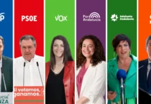 El PP de Moreno logra mayoría absoluta en Andalucía y consolida un cambio de ciclo en la política nacional.
