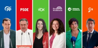 El PP de Moreno logra mayoría absoluta en Andalucía y consolida un cambio de ciclo en la política nacional.