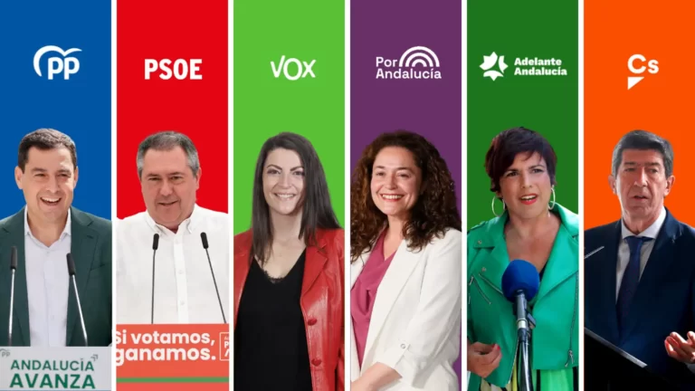 El PP de Moreno logra mayoría absoluta en Andalucía y consolida un cambio de ciclo en la política nacional.