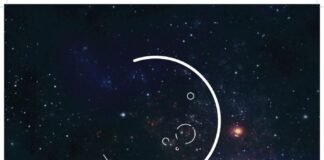 Los museos y centros culturales de Alicante retoman la celebración de La Noche en Blanco tras la pandemia