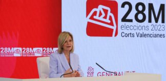 El índice de participación en las elecciones a Les Corts es del 58,27 % hasta las 19.00 horas, un 1,25 % menos que en los comicios de 2019