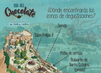 El Castillo de Santa Bárbara celebrará el sábado 20 el Día del Chocolate