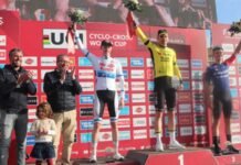 La Copa del Mundo de Ciclocross cosecha un nuevo éxito y reúne en Benidorm a más de 15.000 aficionados