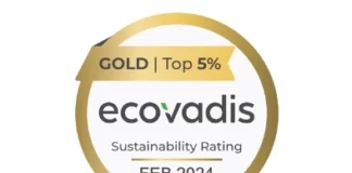 Trust vuelve a ser galardonada con EcoVadis Gold en febrero de 2024