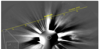 ¡ALERTA CÓSMICA! COMETA ALIENÍGENA 3I/ATLAS SE OCULTA TRAS EL SOL EN PERIHELIO: ¿NAVE EXTRATERRESTRE O BOMBA DE HIELO INTERESTELAR A PUNTO DE EXPLOTAR?