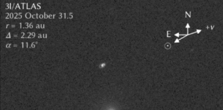La ESA revela las imágenes más cercanas del cometa interestelar 3I/ATLAS: captadas desde la órbita de Marte