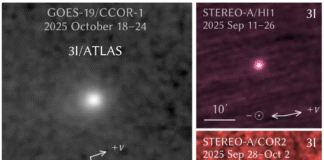 Harvard acusa a la NASA de ocultar imágenes de un posible «nave alienígena»: Avi Loeb escalda el Congreso por el misterioso 3I/ATLAS
