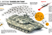 ¡»Dandelion Tank», el Nuevo «Traje» Antidrones de Rusia: Varillas Metálicas Ramificadas que Hacen Parecer a los Tanques un Diente de León Gigante!