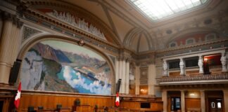 El presupuesto diplomático del Congreso: transparencia y eficiencia en el gasto público institucional a large room with a painting on the wall