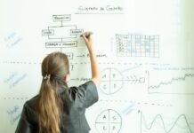 La estrategia de subcontratación en las plataformas digitales: un desafío para los derechos laborales Woman drawing a flowchart on a whiteboard.