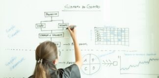La estrategia de subcontratación en las plataformas digitales: un desafío para los derechos laborales Woman drawing a flowchart on a whiteboard.