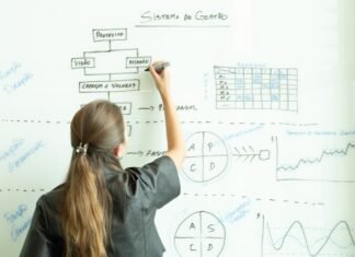 La estrategia de subcontratación en las plataformas digitales: un desafío para los derechos laborales Woman drawing a flowchart on a whiteboard.