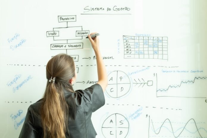 Woman drawing a flowchart on a whiteboard.