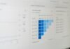 Regulación de centros de datos en España: ¿Freno a la inversión tecnológica o necesaria supervisión? a computer screen with a bar chart on it